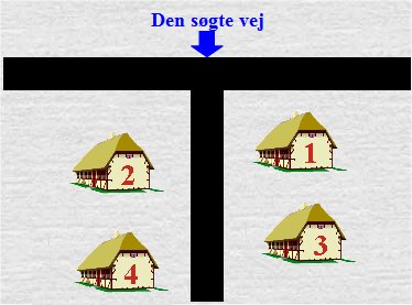 den søgte vej
